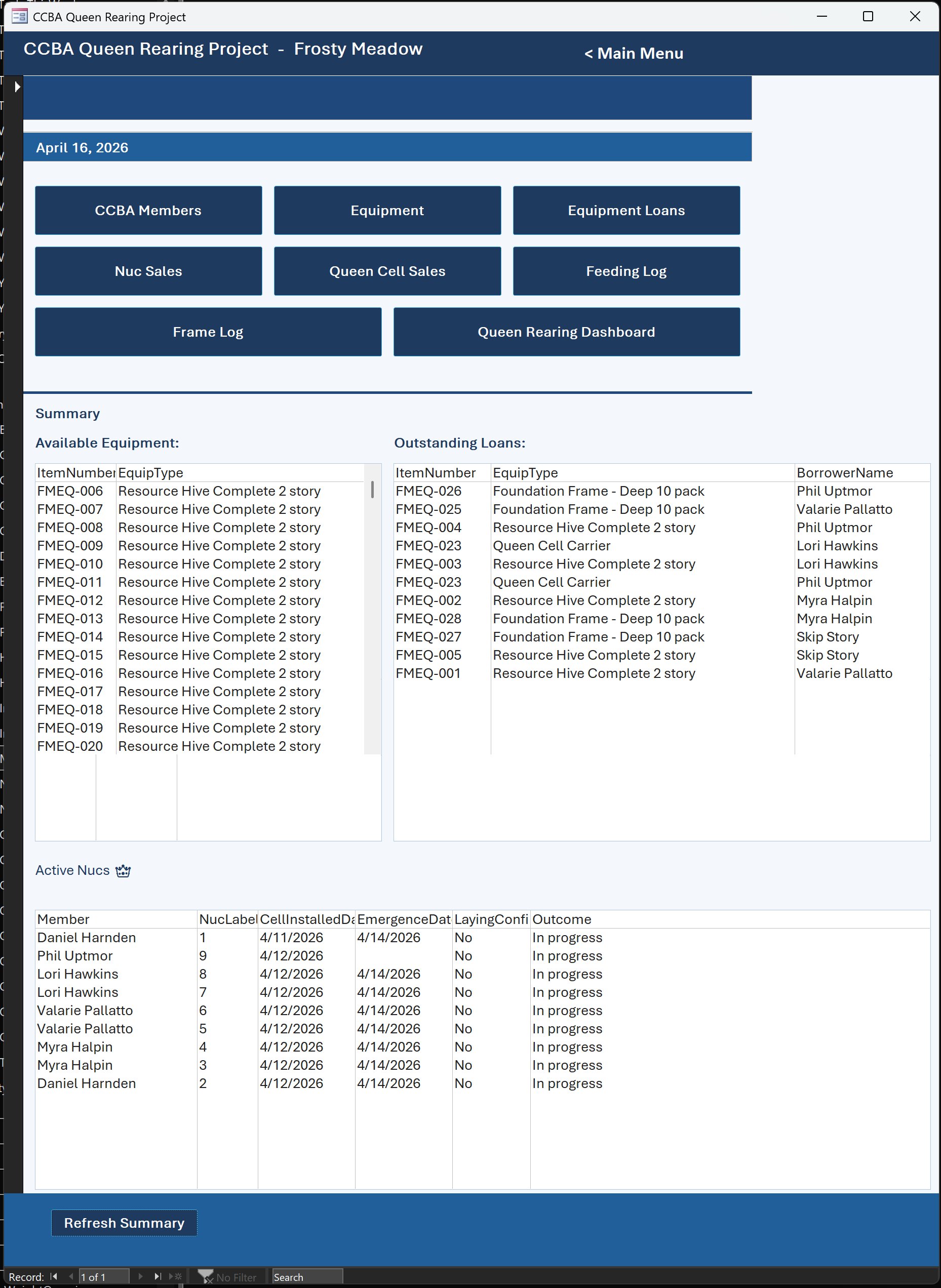 CCBA Queen Rearing Dashboard showing active nucs, equipment loans, and nucs ready for sale